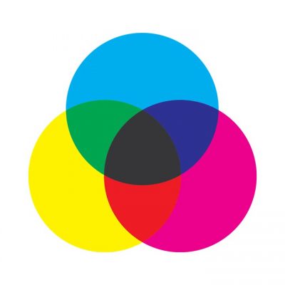 مدل رنگی CMYK